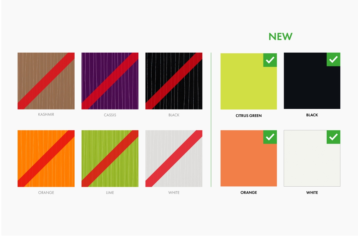 Laminate colours changes