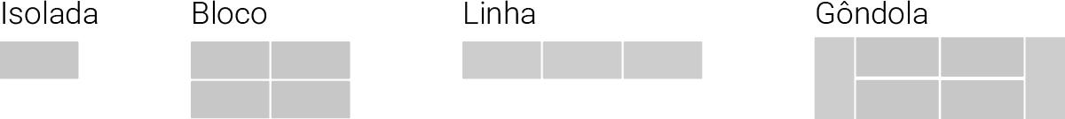 Esquema das diferentes configura&ccedil;&otilde;es de montagem: isolada, em linha ou g&ocirc;ndola